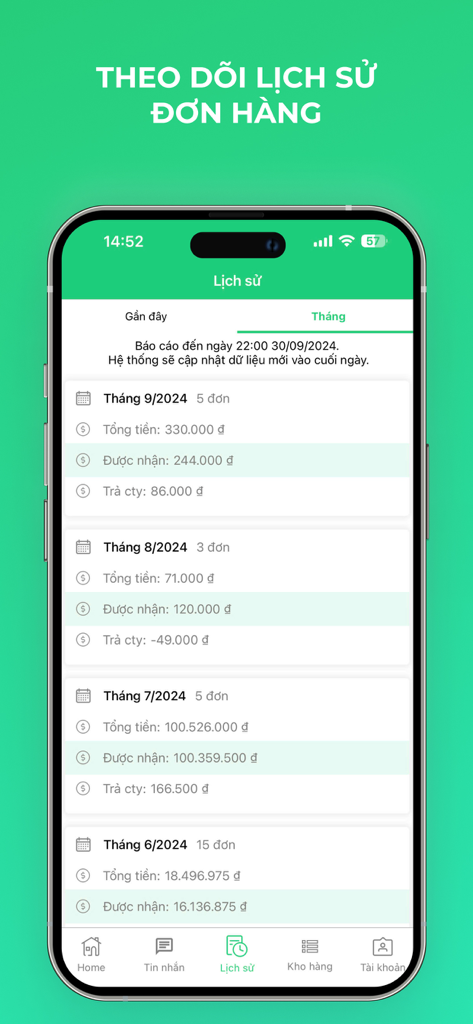 Medigo Đối Tác - Medigo Partner app order history screen showing monthly sales and revenue reports