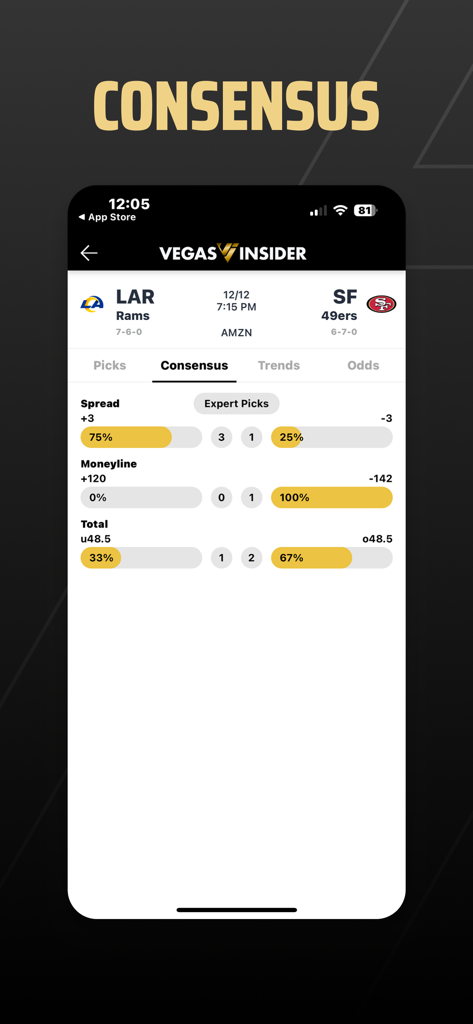 VegasInsider Betting Tips - VegasInsider app displaying betting consensus and expert picks for an NFL game