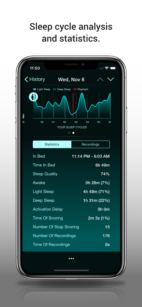 Sleep Recorder Plus Pro - A mobile interface displaying sleep cycle analysis and detailed statistics including sleep quality and snoring time.