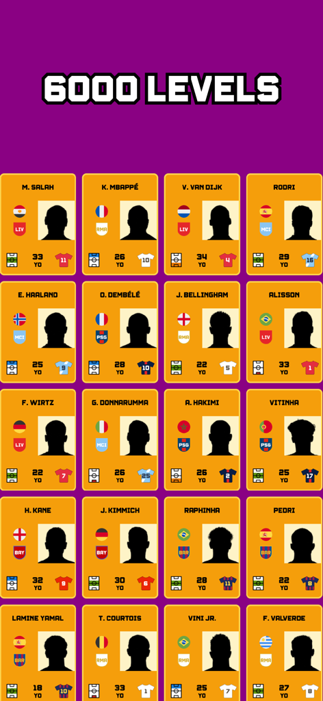 Football Quiz Guess The Player - Fußball Quiz Errate den Spieler Spieloberfläche, die Fußballspieler-Karten und 6000 Levels anzeigt