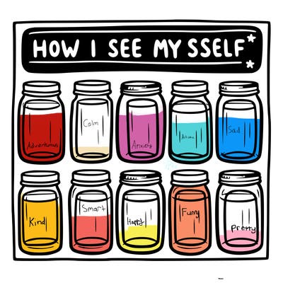 8 empty jar and at the top is says “how i see myself jars”