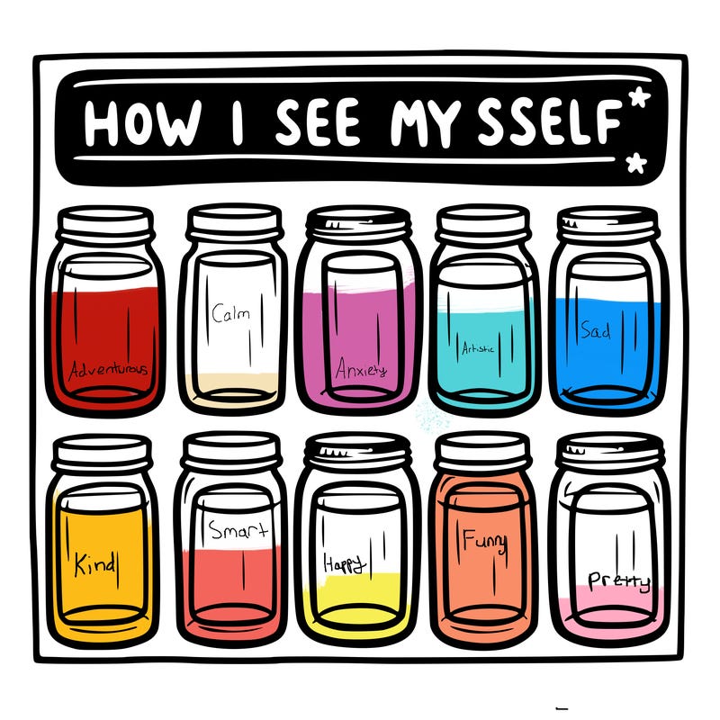 8 empty jar and at the top is says “how i see myself jars”