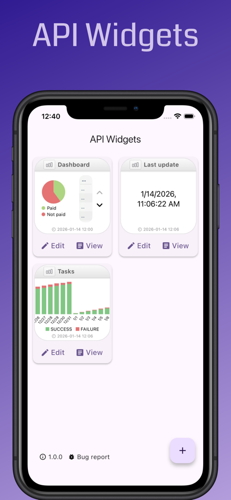 API Widgets - API Widgets app dashboard displaying data visualizations like pie charts and bar charts