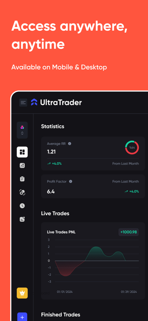 Dashboard desktop di UltraTrader che mostra statistiche di performance di trading e grafici di profitto live