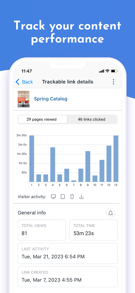 FlippingBook app interface showing detailed analytics for a trackable link, including page views, clicks, and visitor activity
