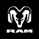 RAM®