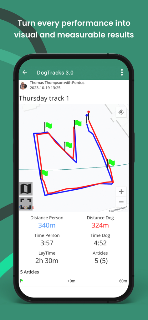 DogTrack - DogTracks app screenshot showing a map overlay of human and dog tracking paths with performance metrics