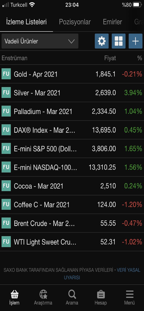 Tradebox - Capture d'écran de l'application Tradebox montrant une liste de surveillance des futures internationaux, y compris l'or, l'argent et les indices boursiers comme le S&P 500 et le NASDAQ
