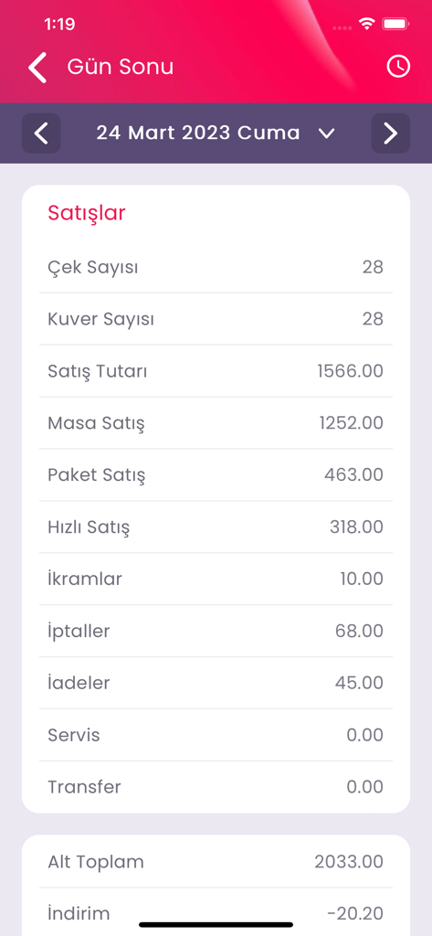 Menulux Boss - Menulux Boss app screen showing daily restaurant sales reports and transaction summaries