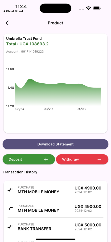 OMIG Wealth app showing investment trust fund balance and performance chart
