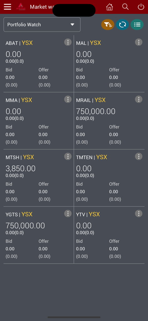 AYA Trust Trading - AYA Trust Trading app market watch screen showing stock quotes from the Yangon Stock Exchange