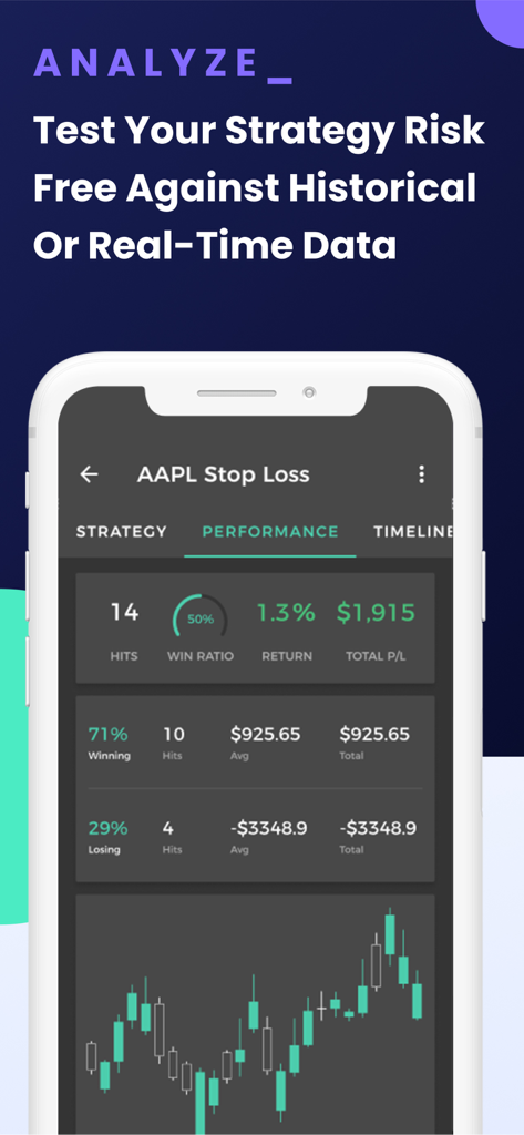 Performance dashboard for an automated stock trading strategy in the Capitalise.ai mobile app