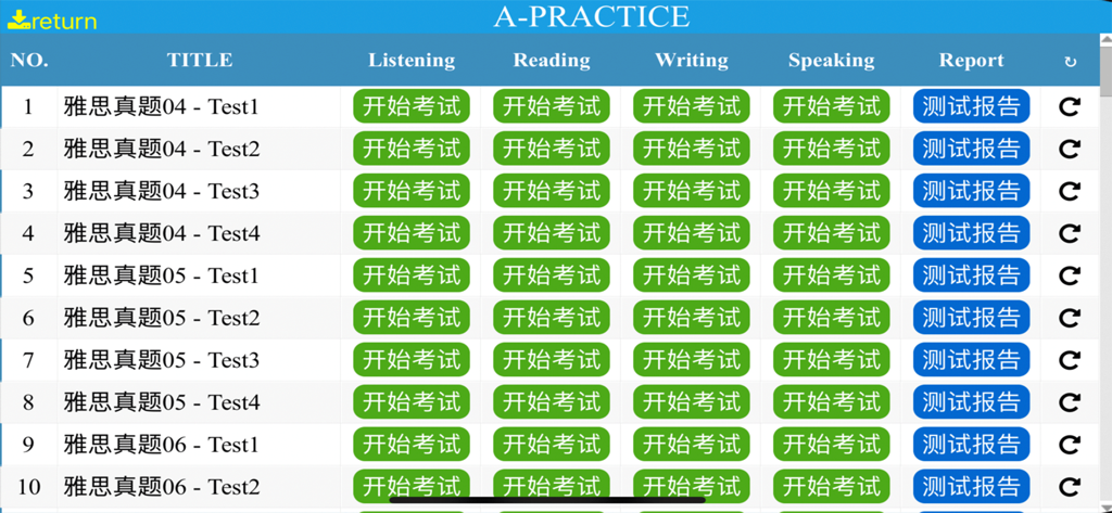 A list of IELTS computer-delivered practice tests with sections for listening, reading, writing, and speaking.