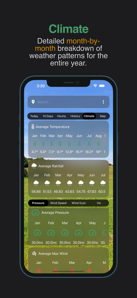 WorldWeatherOnline - WorldWeatherOnline app showing detailed month by month climate patterns including average temperature and rainfall
