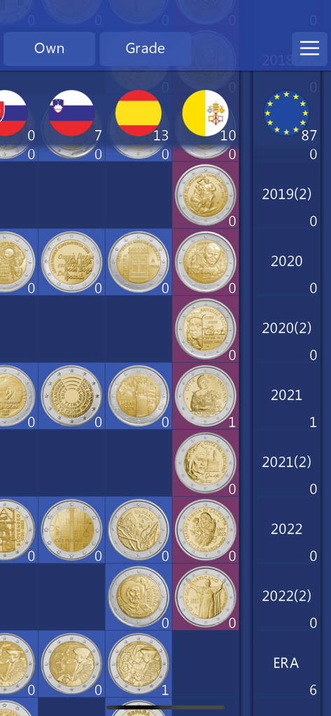 Cuadrícula de inventario de monedas de Euro ordenadas por país y año en la aplicación Euro Coin Collection
