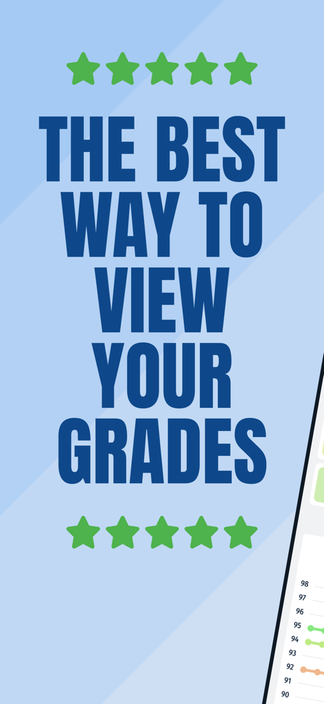 GradePro: Grades & GPA - GradePro app promotional screen featuring the text The Best Way To View Your Grades and a five star rating