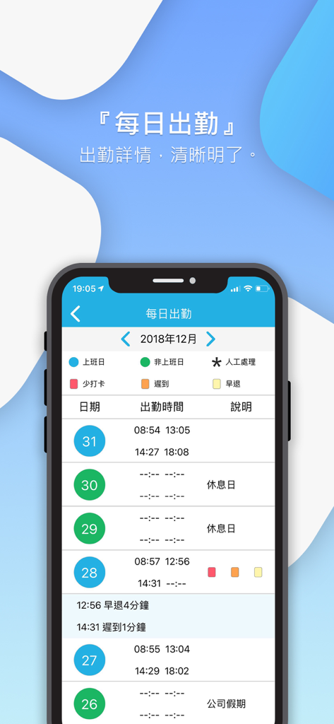 Daily attendance history screen in the Smartime app showing work hours and status in Traditional Chinese