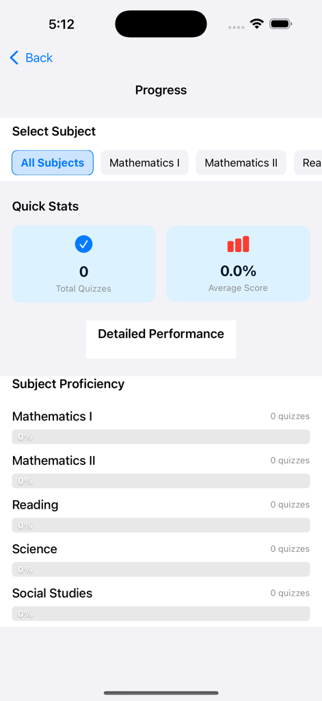CAEC Ready - Progress tracking screen of the CAEC Ready app showing quiz statistics and subject proficiency levels for adult learners