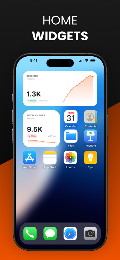 Hogit - PostHog Analytics - Tela inicial do iPhone exibindo widgets Hogit com tendências de sessão e métricas de eventos totais