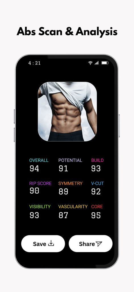 BodyIQ – Track Your Body - BodyIQ app screenshot showing detailed AI analysis and scores for abdominal muscle development