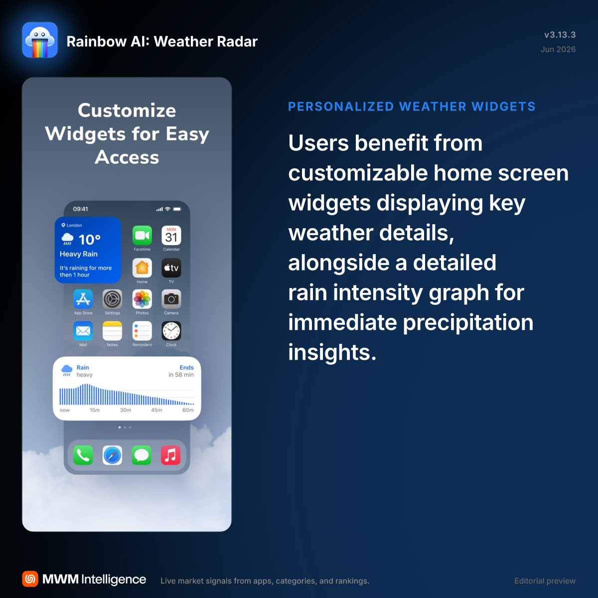 Rainbow AI: Weather Radar - Weather App | MWM