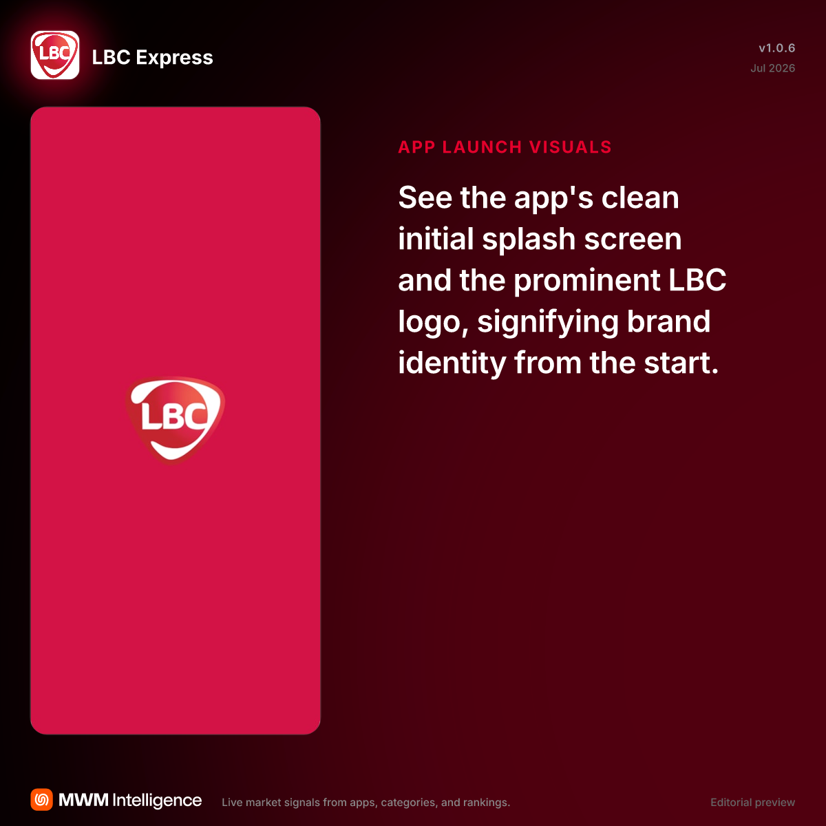 LBC Express - Business App | MWM