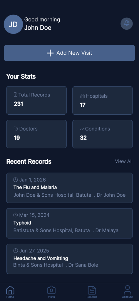 Fhola - Painel da aplicação de registos médicos Fhola mostrando estatísticas de saúde e consultas médicas recentes
