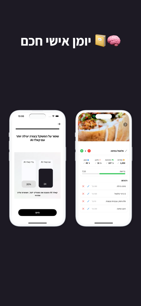 קאלז - Calz AI food tracker app interface showing meal nutrition breakdown and efficiency comparison