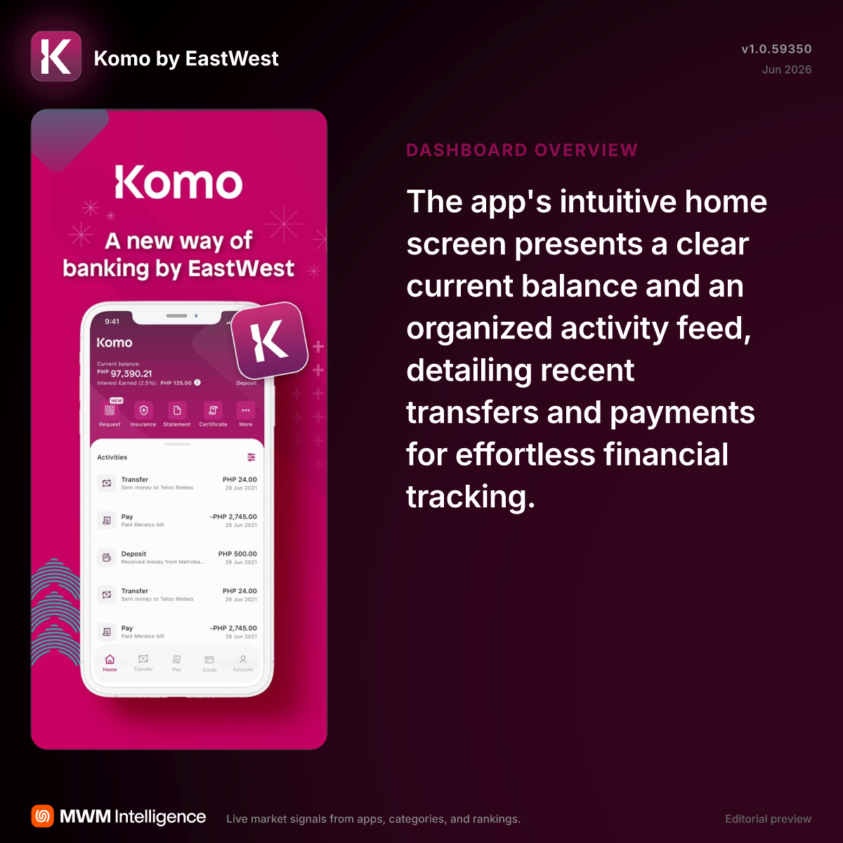Komo by EastWest - Finance App | MWM