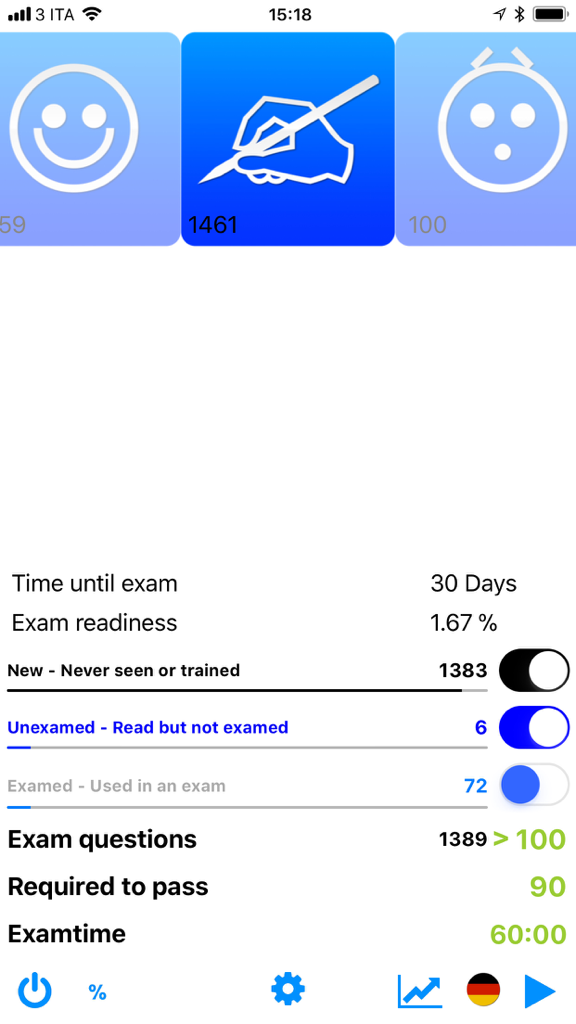Driving in China - theory test - Dashboard showing exam readiness and study progress for the China driving theory test