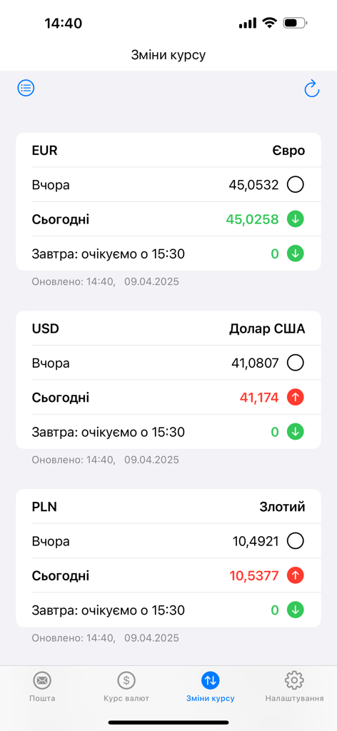eBroker - ユーロ、米ドル、ポーランドズロチの毎日の通貨交換レートの変動を表示するeBrokerアプリのモバイルダッシュボード