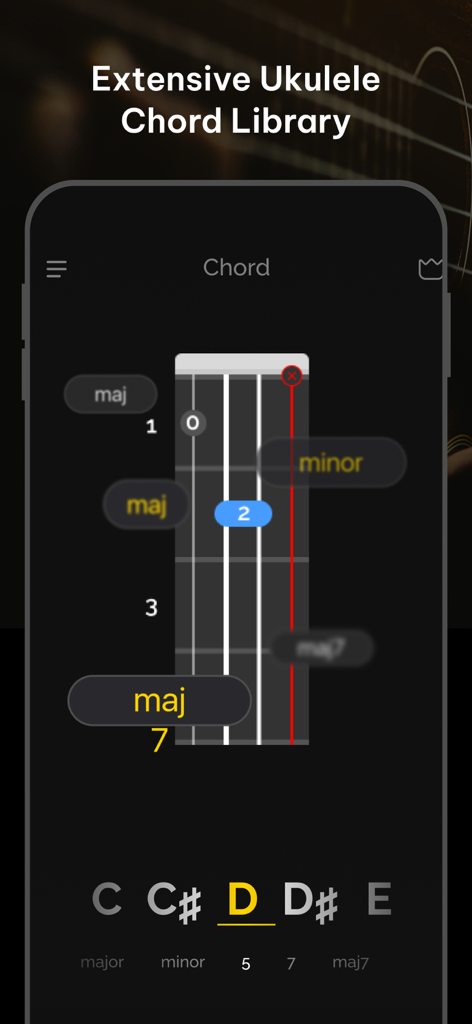 Ukulele Tuner: tune & chords - 豊富なライブラリからのDメジャーコードのウクレレコード図を示すモバイルアプリインターフェース