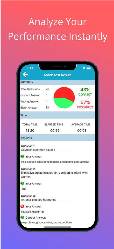Endocrine System Quizzes - Education App | MWM