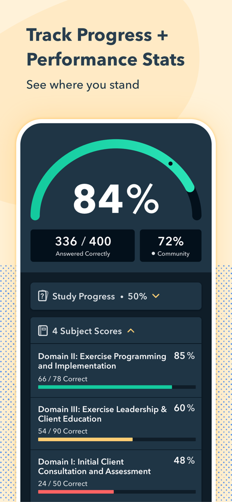 A dashboard in the Pocket Prep Fitness app showing an 84 percent score with detailed performance stats and subject scores for exercise science domains