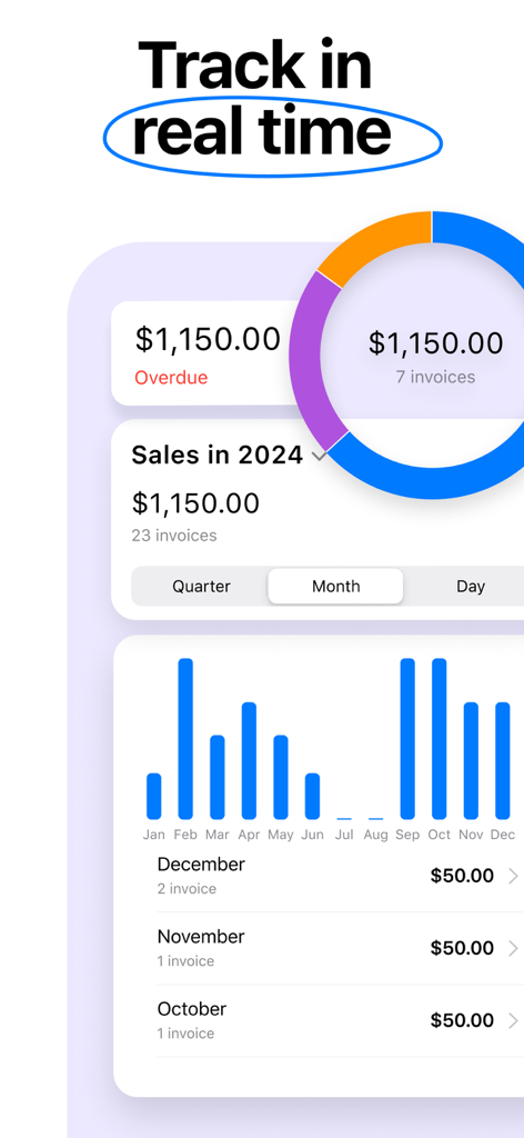 Real-time financial reports and sales analytics dashboard in the Invoice Maker app.