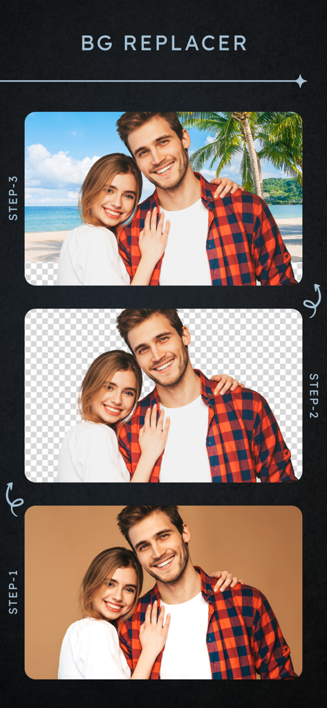 AI Photo Editor: Remove Object - Processus en trois étapes pour remplacer l'arrière-plan d'une photo d'une couleur unie par une plage tropicale à l'aide de l'IA.