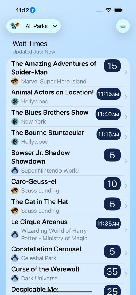 Liste des temps d'attente et des horaires des spectacles pour les différentes attractions des parcs à thème Universal Orlando.