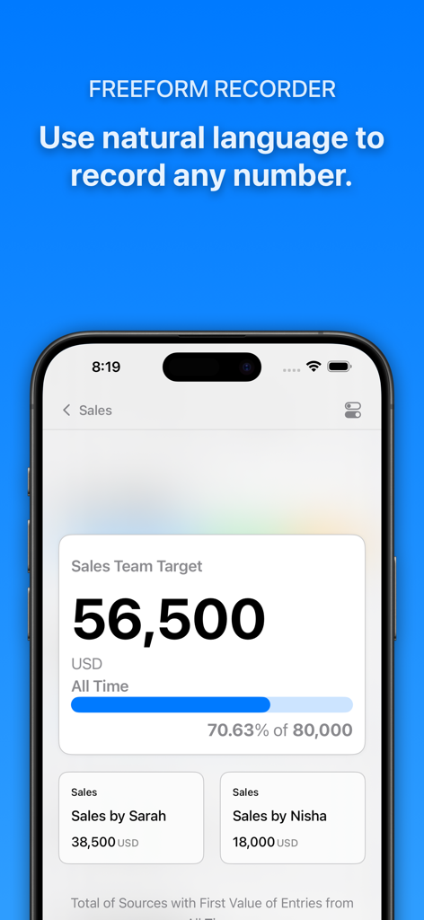 A mobile dashboard in the Numerics app displaying a sales team target progress bar and individual sales metrics.