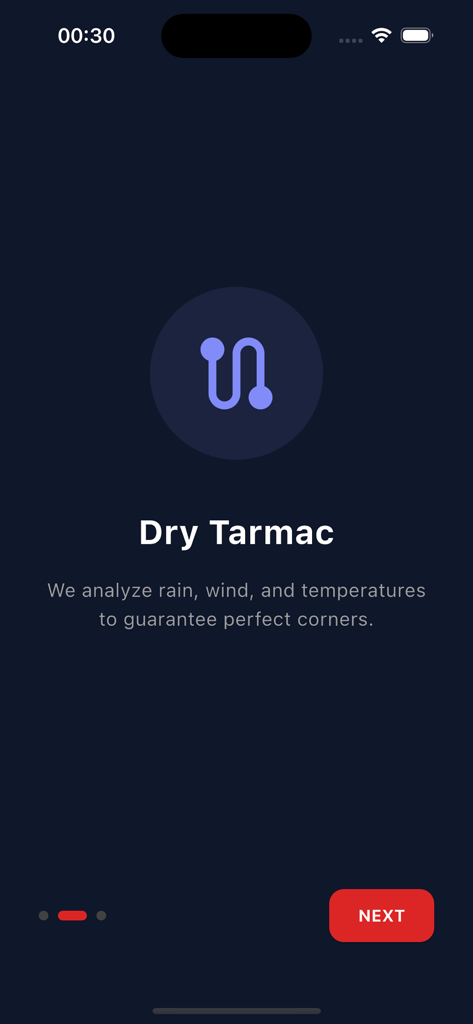 RideDay: Moto & Roads - Tela de integração do aplicativo RideDay explicando o recurso Asfalto Seco para motociclistas