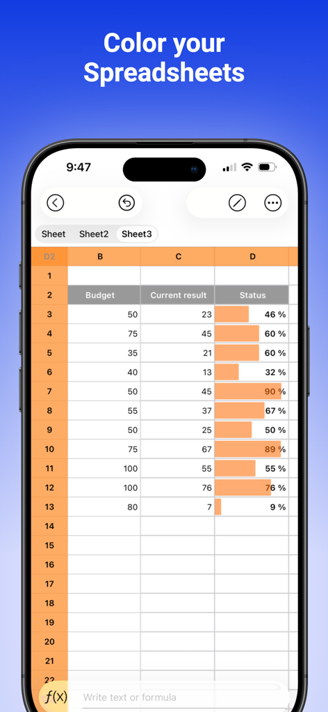 A spreadsheet on iPhone showing budget data and orange progress bars in cells.