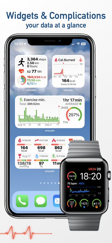 Aplicación wHealth Dashboard que muestra widgets de salud en un iPhone y complicaciones en un Apple Watch