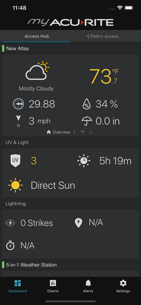 My AcuRite - Dashboard of the My AcuRite app showing real time weather data from a home monitoring system.