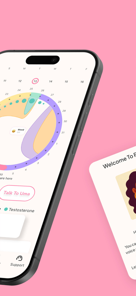 Cycle Syncing: Phasemate - Health & Fitness App | MWM