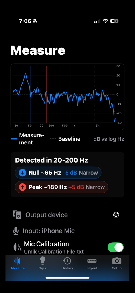 HiFi Setup: Bass & Speakers - Frequenzgangdiagramm in der HiFi Setup App, das die Raumakustik analysiert und Bassspitzen und -nullstellen identifiziert.