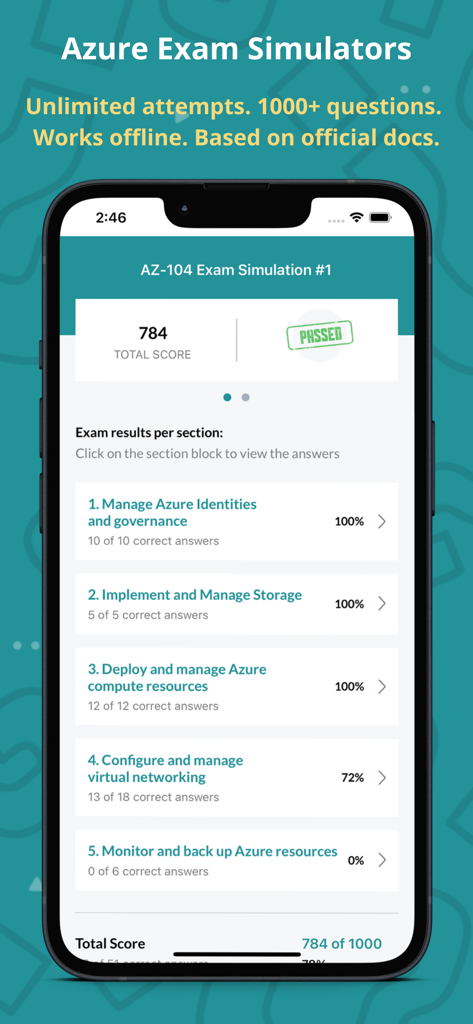 Résultats d'une simulation d'examen AZ-104 montrant un score de réussite et une répartition des performances par section