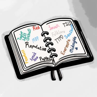 open note book blank