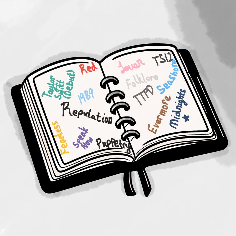 open note book blank