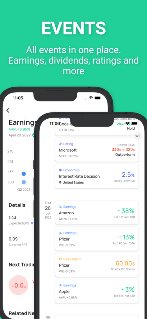 The Stock Events app interface displaying a feed of stock earnings, dividend payouts, and economic data updates.