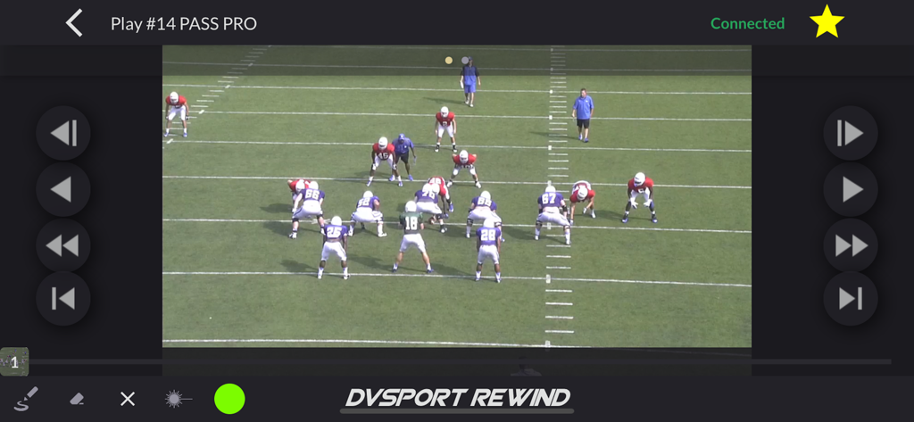 DVSport 360 Rewind interface showing a football play with video playback controls and annotation tools.