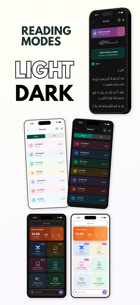 Quran Majeed NUR AI & Tafsir - Quran Majeed NUR AI app displaying light and dark reading modes for Mushaf text and user dashboard